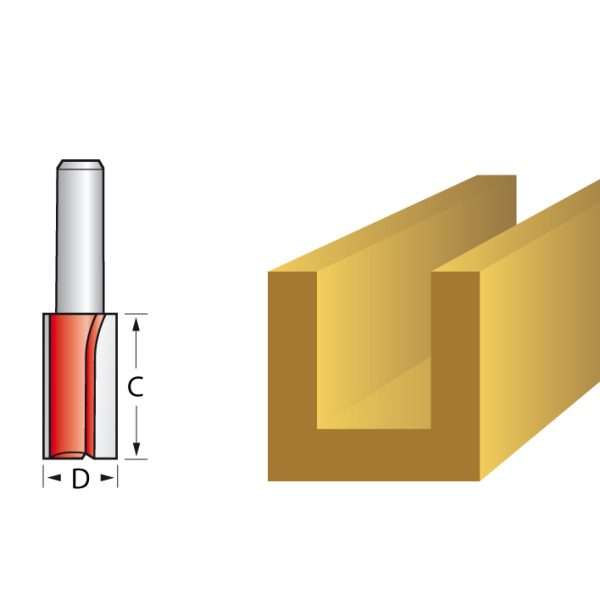 FAITHFULL Router Bit TCT Two Flute 12.7 x 25mm 1/4in Shank