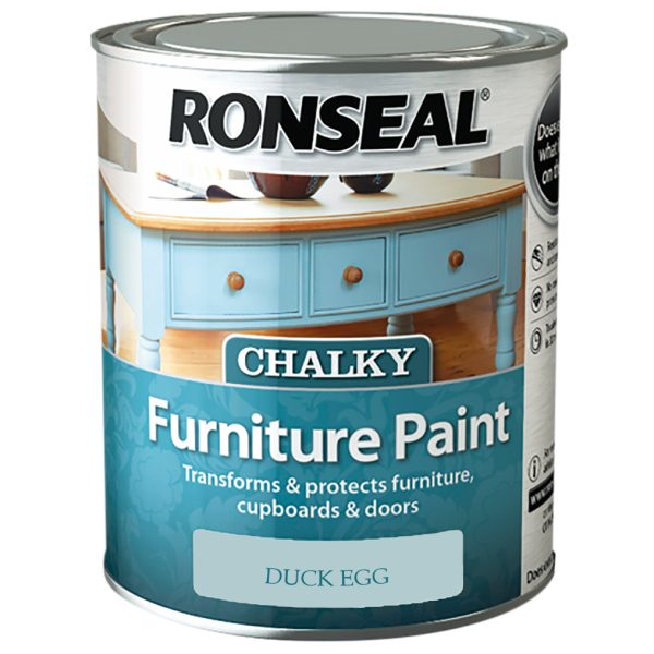 RONSEAL Chalky Furniture Paint Duck Egg 750ml