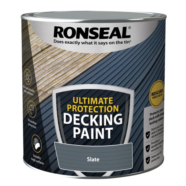 RONSEAL Ultimate Protection Decking Paint Slate 2.5 litre