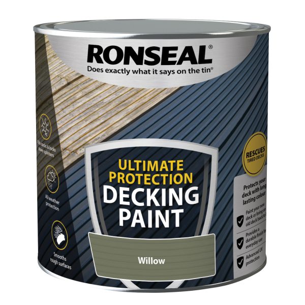 RONSEAL Ultimate Protection Decking Paint Willow 2.5 litre