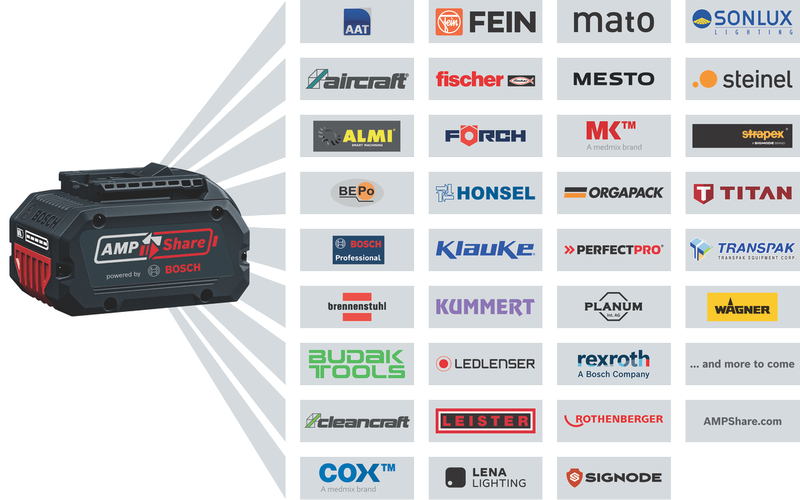 BOSCH 06019M5070 GDS 18V-350 Impact Wrench (Bare tool, Carton) - Image 6