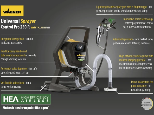 WAGNER 2371070 Control Pro 250R Airless Sprayer 550W 240V - Image 4