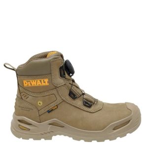 Safety Boots - Toecap & Midsole