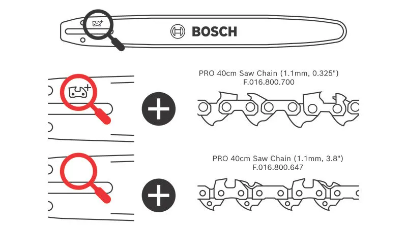 BOSCH GKE 18V-40 18V chainsaw 40cm bare unit - Image 9